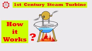 Aeolipile  The First Ever Steam Turbine How it works [upl. by Dmitri]