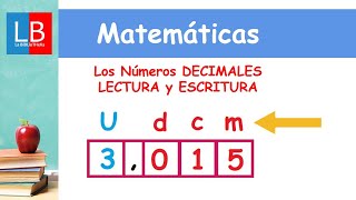 Los Números DECIMALES LECTURA y ESCRITURA ✔👩‍🏫 PRIMARIA [upl. by Erihppas17]