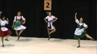 Highland Dancing  Irish Jig [upl. by Einimod21]