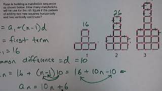 Nth Term Arithmetic Sequence Matchsticks [upl. by Cartwell]