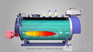 How it works  Fire tube boiler animation [upl. by Tiffa]