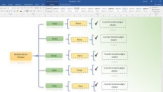 Como hacer un cuadro sinóptico en word [upl. by Aihsal]