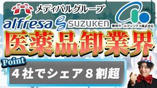 医薬品卸業界（メディパルホールディングス、アルフレッサホールディングス、スズケン、東邦ホールディングス）の業界研究【22卒】名キャリ就活Vol300 [upl. by Gere]