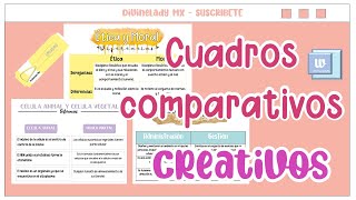 CUADRO COMPARATIVO CREATIVO EN WORD  EN POWER POINT [upl. by Imoan]