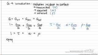 Properties of Radiative Heat Transfer [upl. by Naleag]