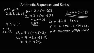 Arithmetic Sequences [upl. by Naarah]