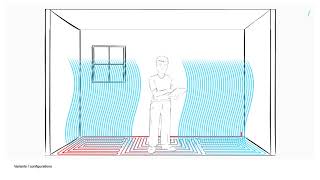 Radiant Cooling Animation [upl. by Susannah]