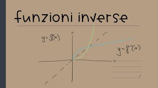 Funzioni inverse [upl. by Draned353]