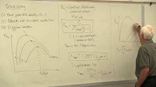 Heat Transfer Introduction to Thermal Radiation 12 of 26 [upl. by Quirk929]