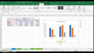 Tablas Cruzadas y gráficos comparativos EXCEL parte 1 [upl. by Santini]