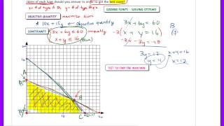 Part 1 Linear Programming [upl. by Frey]