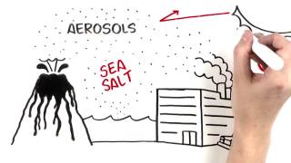 Aerosols How they affect atmospheric warming [upl. by Highams]