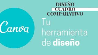 COMO DISEÑAR UN CUADRO COMPARATIVO EN CANVA [upl. by Thayne133]