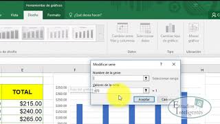 Gráficas comparativas en Excel [upl. by Anali450]