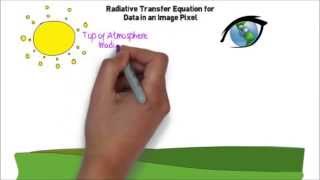 Radiative transfer and atmospheric correction [upl. by William]