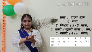 Dadrataal  padanttutorial thah duguntigunchaugunKathakMusic lTablaAditi ChatterjeeFootwork [upl. by Niwhsa130]