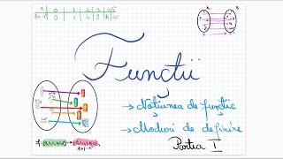 Functii  partea I [upl. by Oinotla]