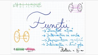 Functii  Partea a IIIa [upl. by Mari]